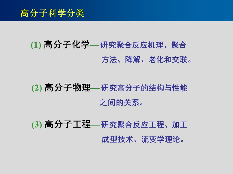 高分子科学基本知识.ppt_第3页