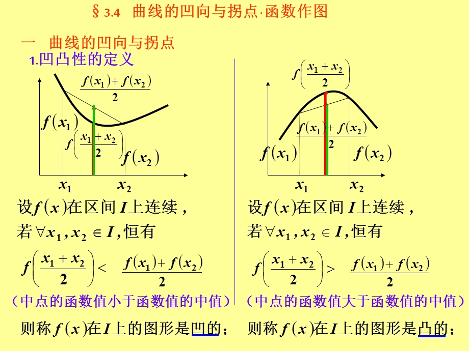 高数上34凹向、拐点、作.ppt_第2页