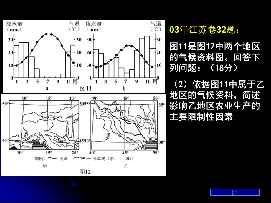 高三二轮专题复习课.ppt_第3页