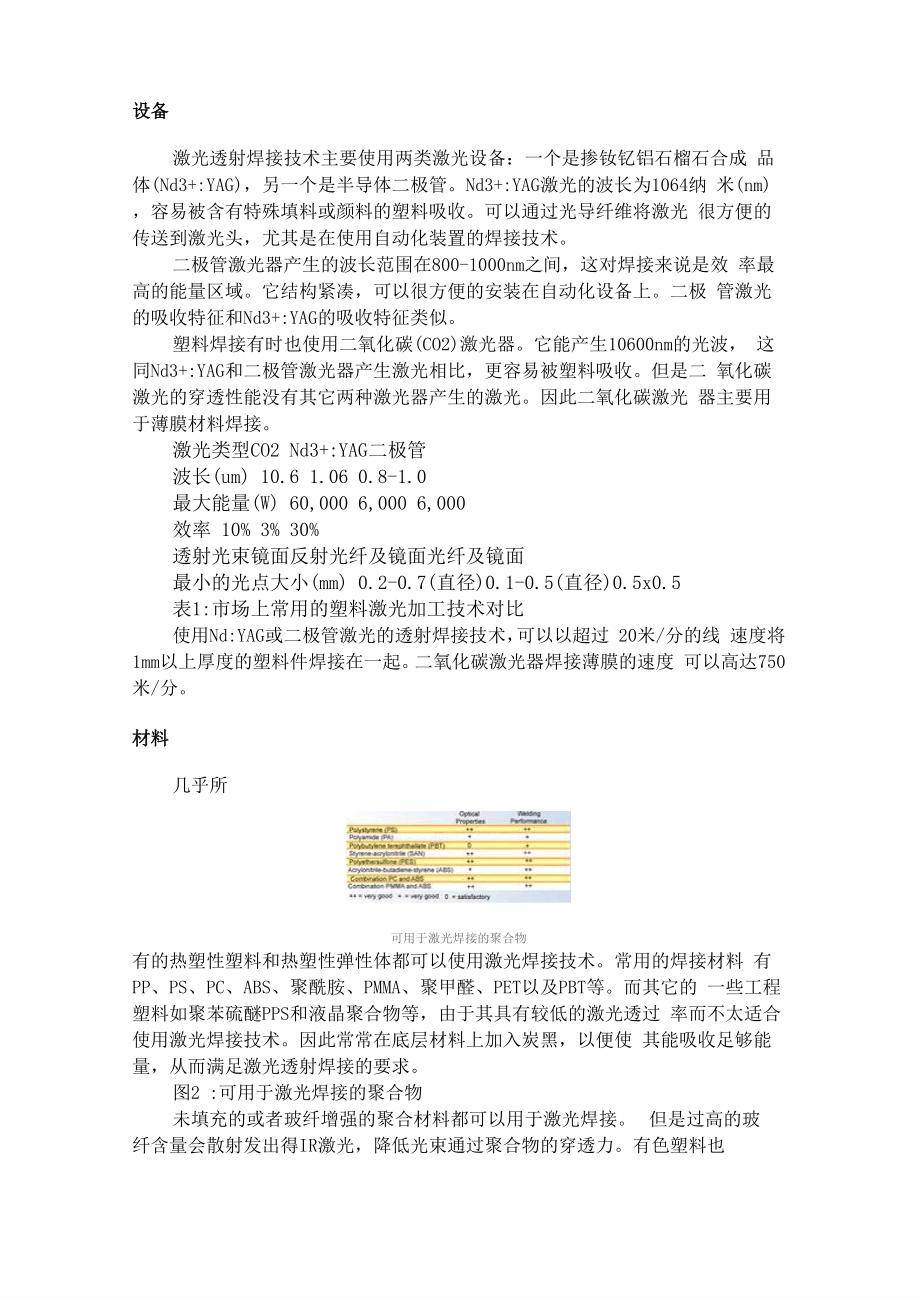 塑料激光焊接.docx_第3页