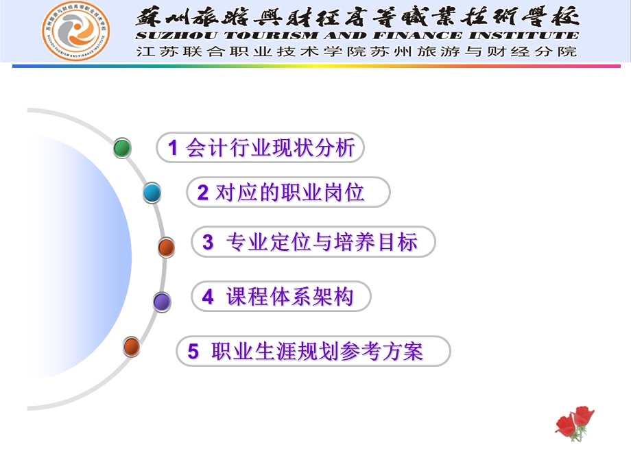 会计与审计专业职业生涯规划.ppt_第2页