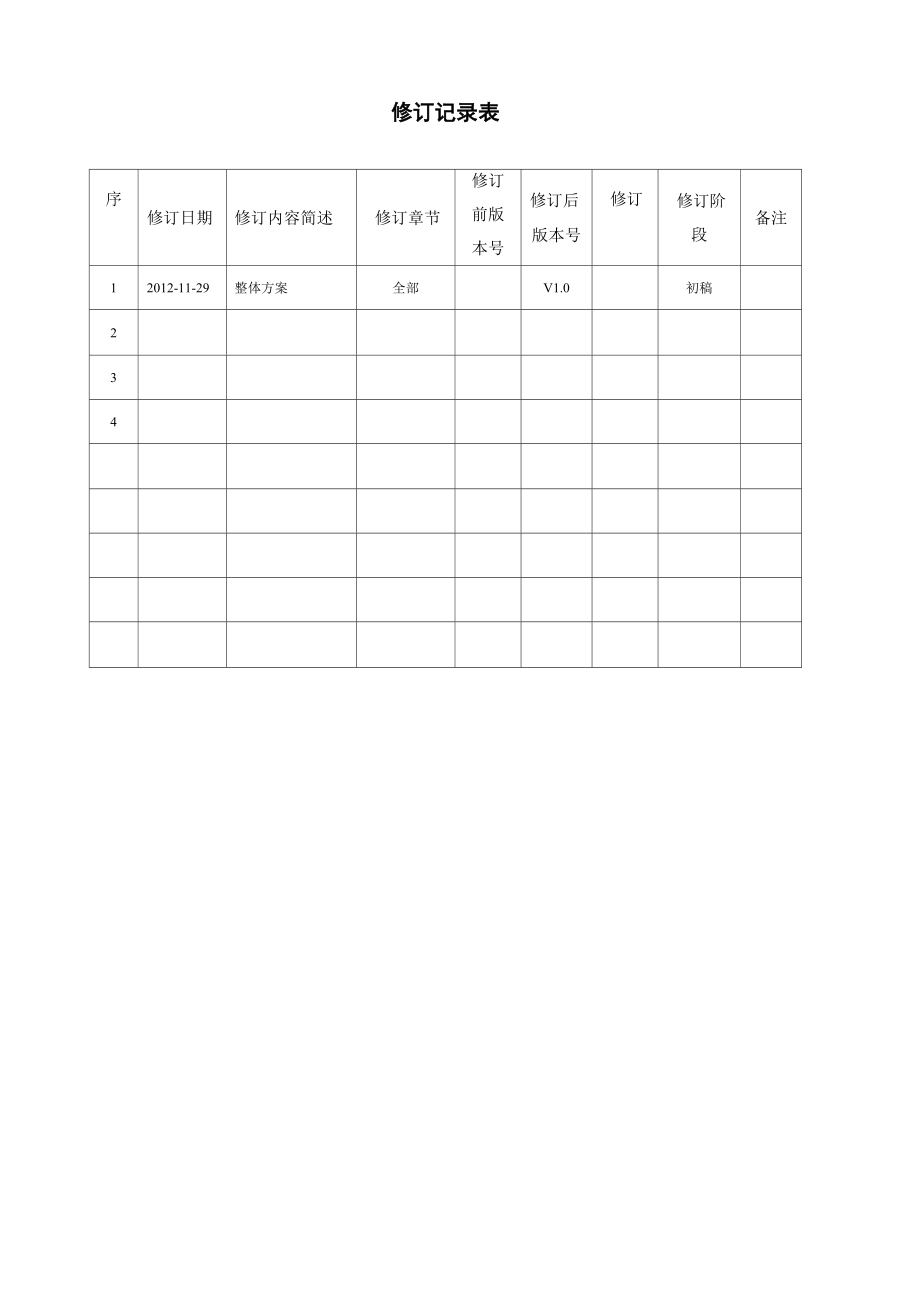 大华客流统计分析项目解决方案.docx_第3页