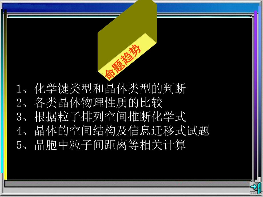 化学第三章晶体复习课件.ppt_第3页