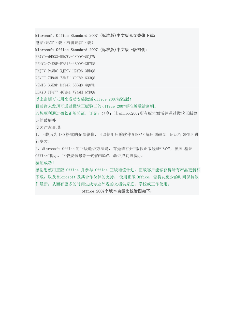 微软原版Office中文标准版光盘镜像正版密钥.doc_第2页