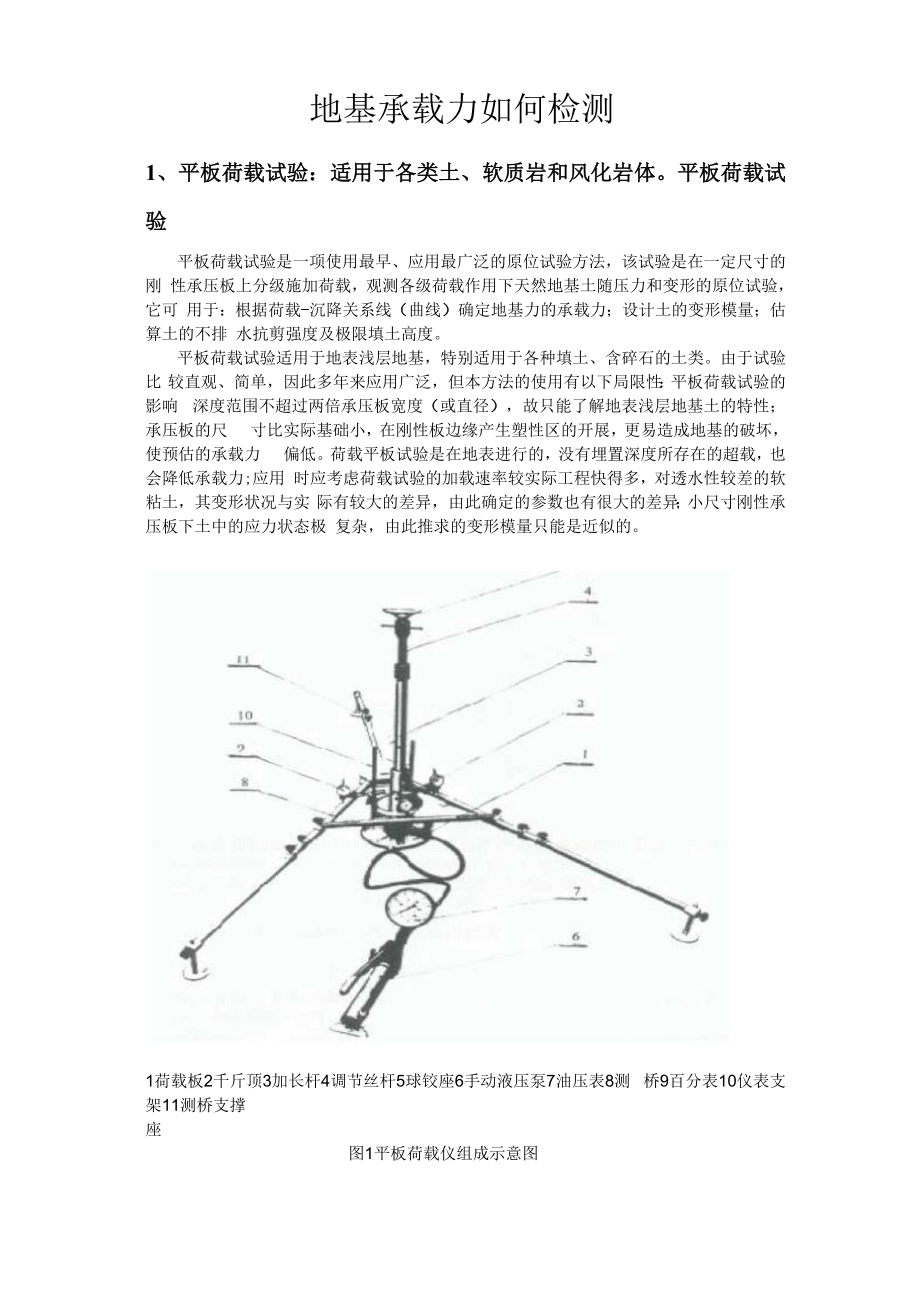 地基承载力检测.docx_第1页