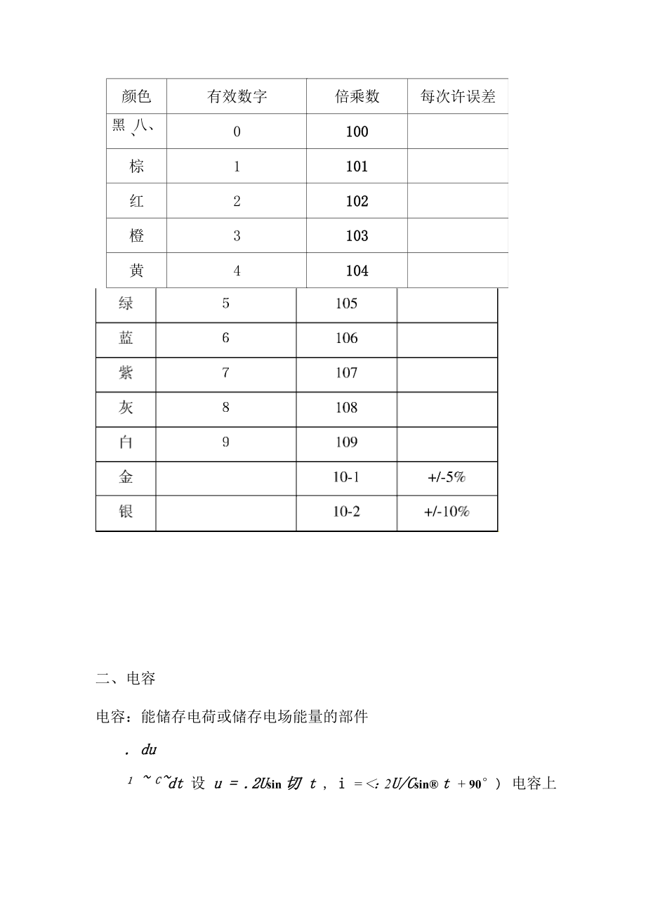 基本元器件+电路知识.docx_第3页