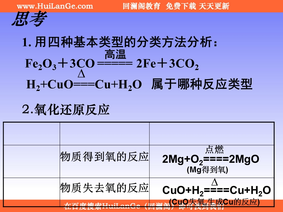 化学物质及其变化氧化还原反应.ppt_第3页