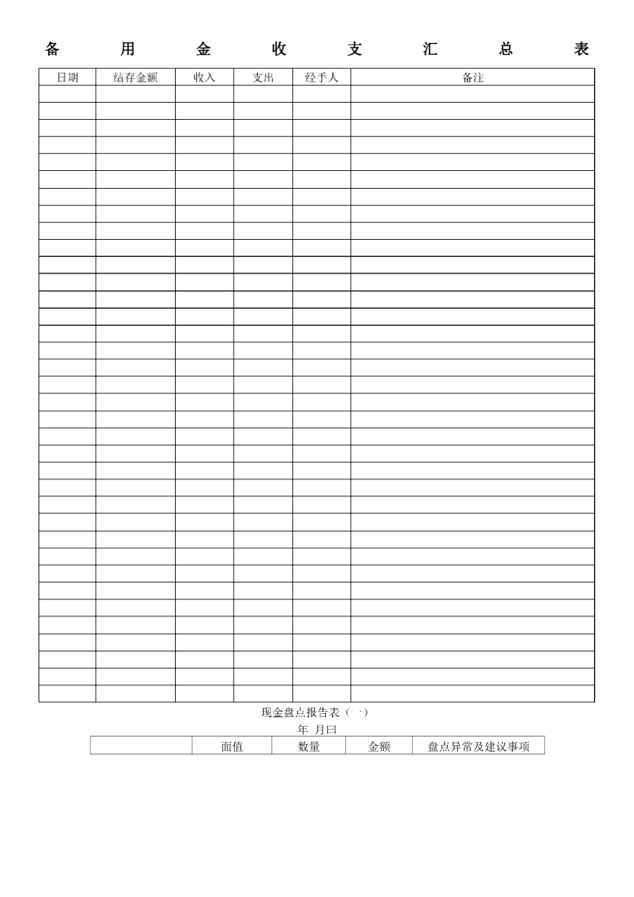 备用金收支汇总表.docx_第1页