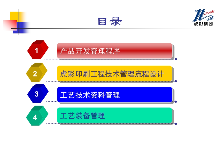 印刷工程技术管理体系.ppt_第3页