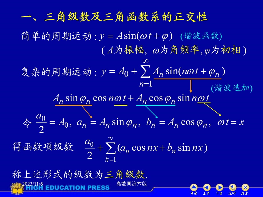 高数同济六版课件D127傅里叶级数.ppt_第2页