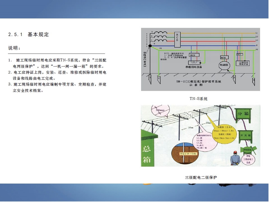 建筑施工安全知识讲座.ppt_第2页