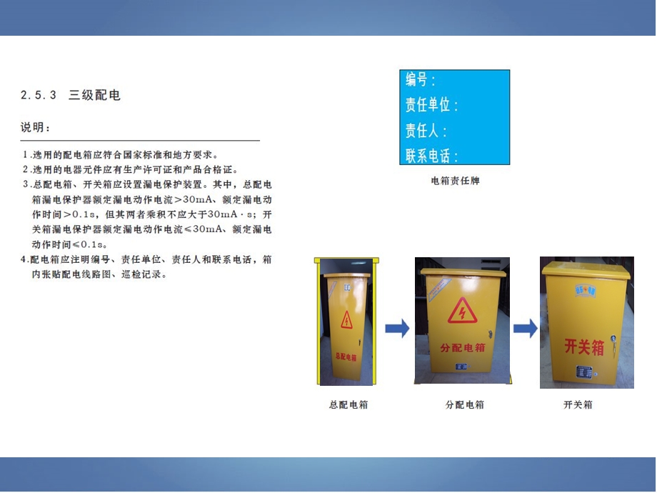 建筑施工安全知识讲座.ppt_第3页