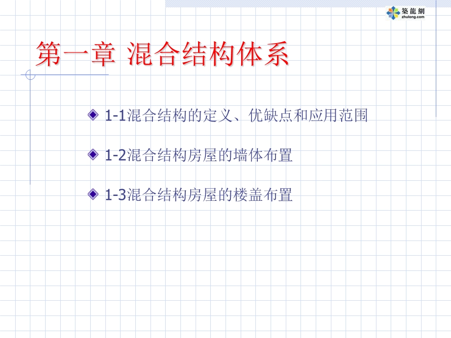 建筑结构选型之混合结构体系.ppt_第1页