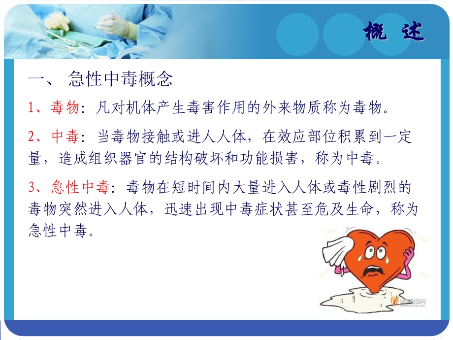 急性中毒的救护急诊科中心输液室.ppt_第3页