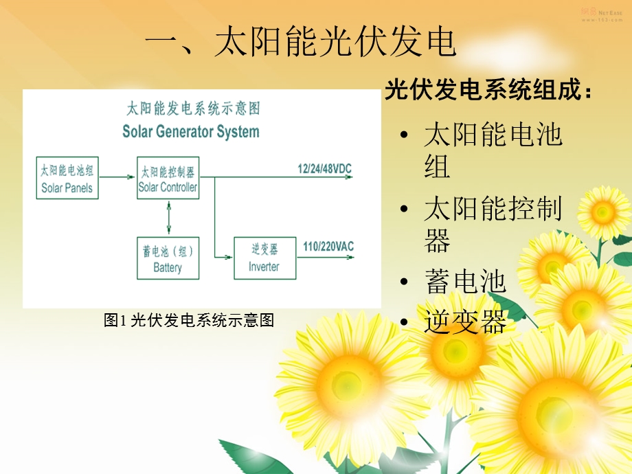 太阳能发电技术原理.ppt_第3页