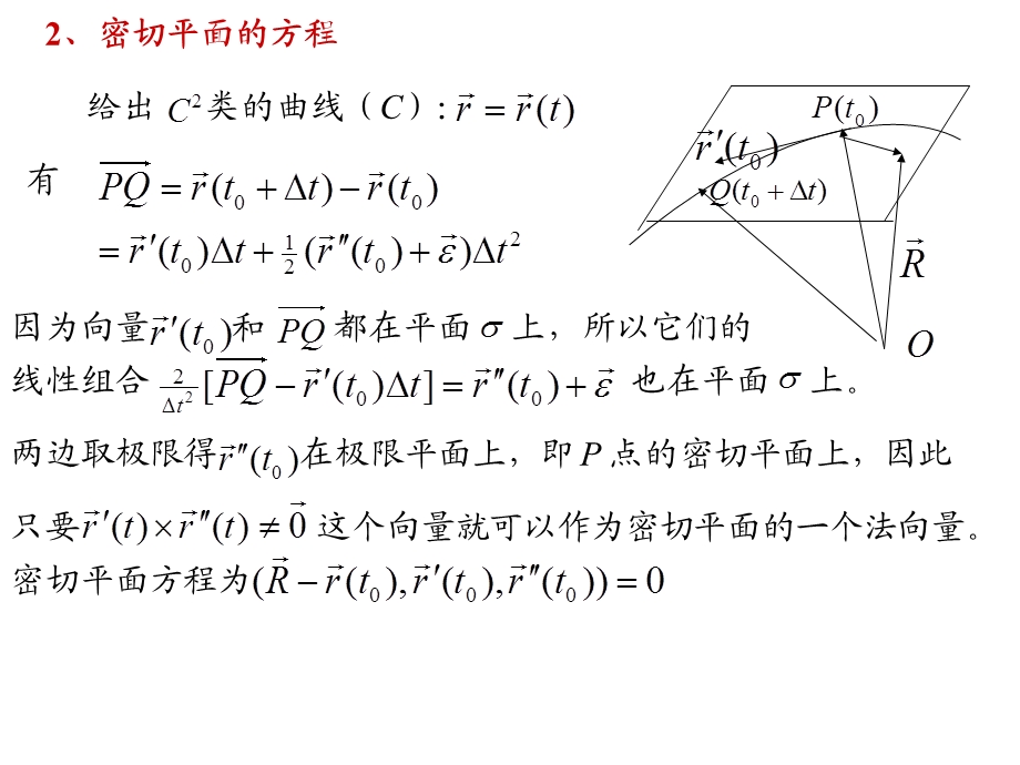 微分几何13空间曲线.ppt_第2页