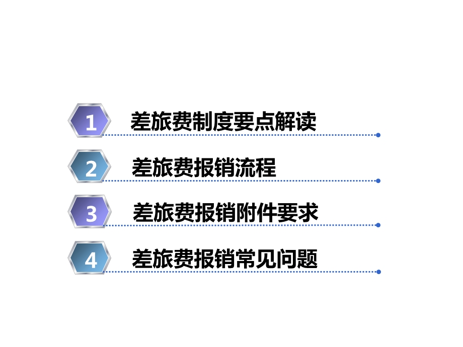 差旅费报销流程及制度范文.ppt_第1页