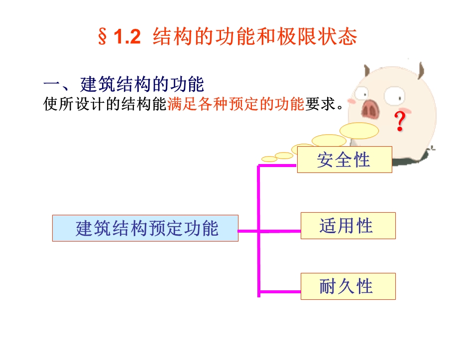 建筑结构设计的基本原则.ppt_第2页