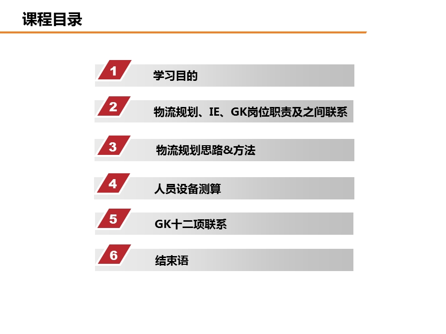 工厂物流规划入门.ppt_第3页