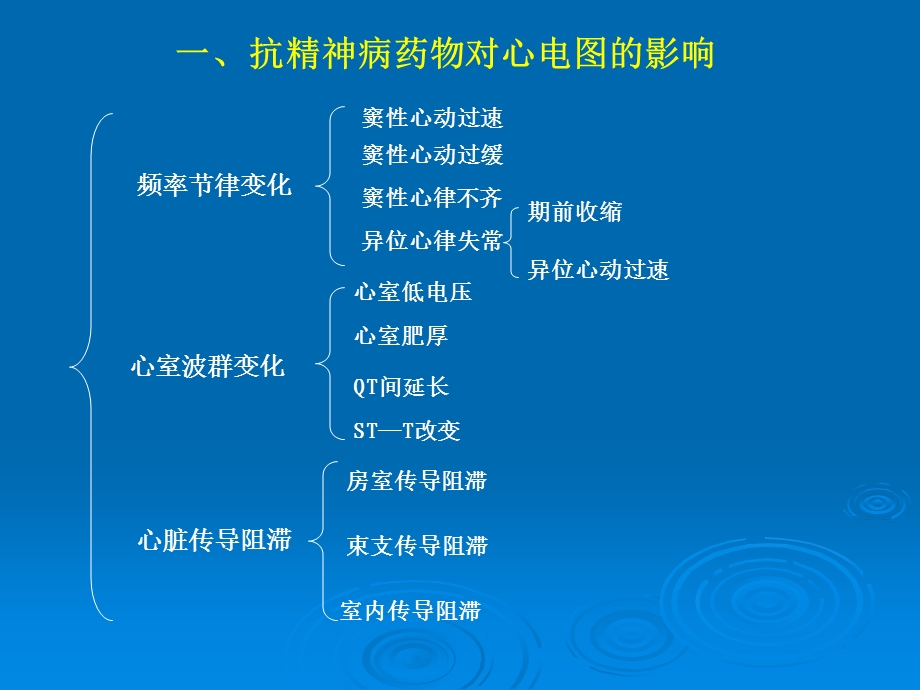 抗精神病药所致qtc间期延长、tdp和猝死.ppt_第2页