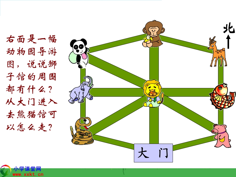 数学下册《认识简单的线路.ppt_第3页