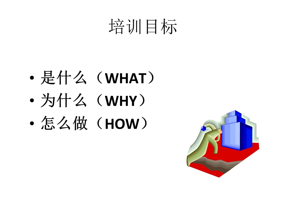 工作分析之岗位说明书编写培训.ppt_第3页