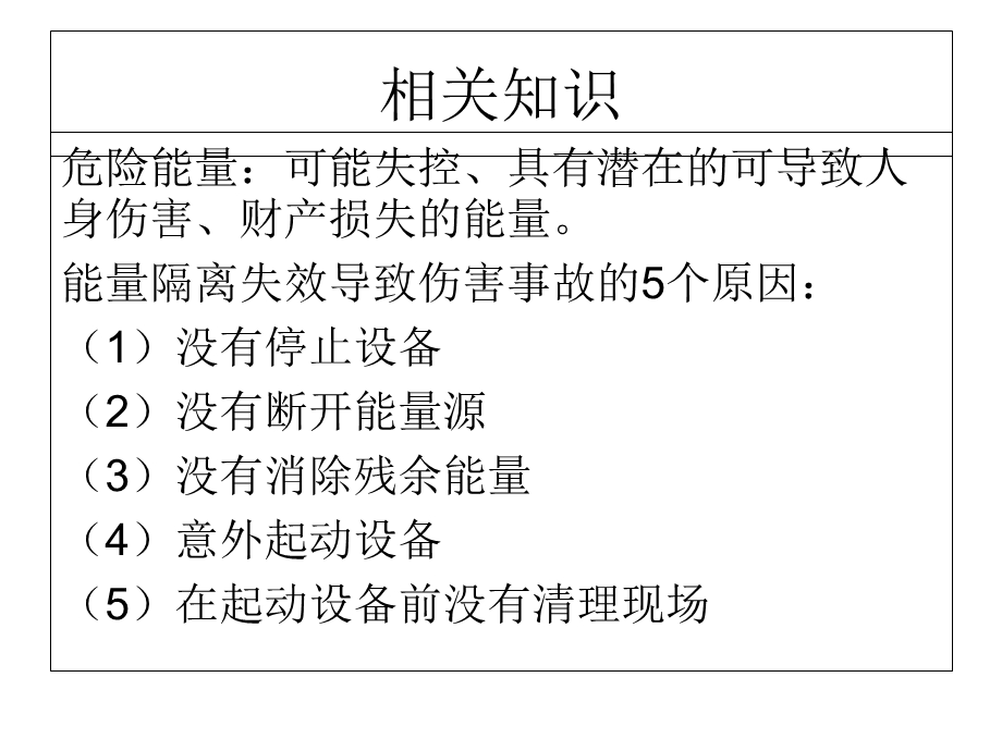 挂牌上锁管理制度培训.ppt_第2页