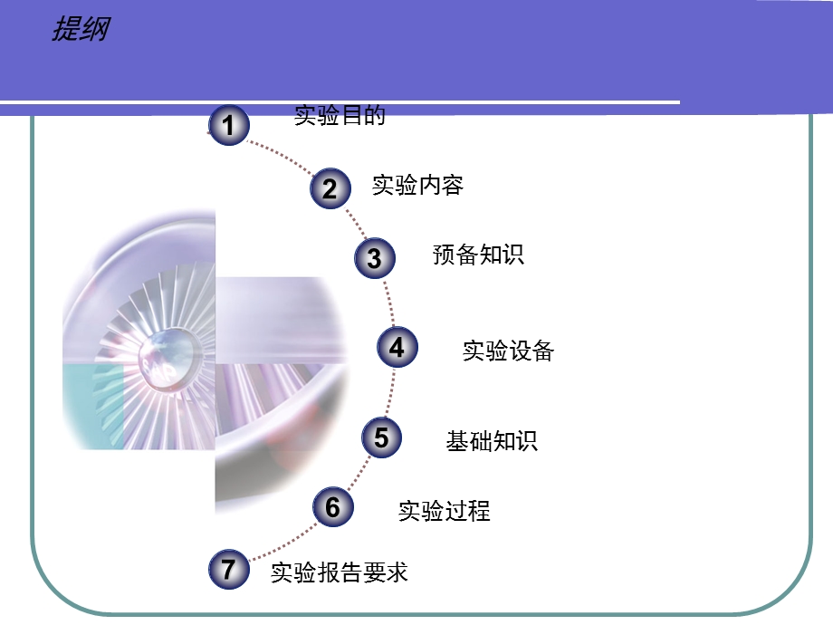 嵌入式系统原理实时时钟.ppt_第2页