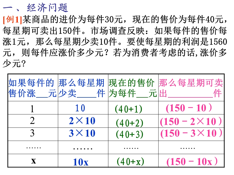 市场营销问题、增长率问题.ppt_第3页