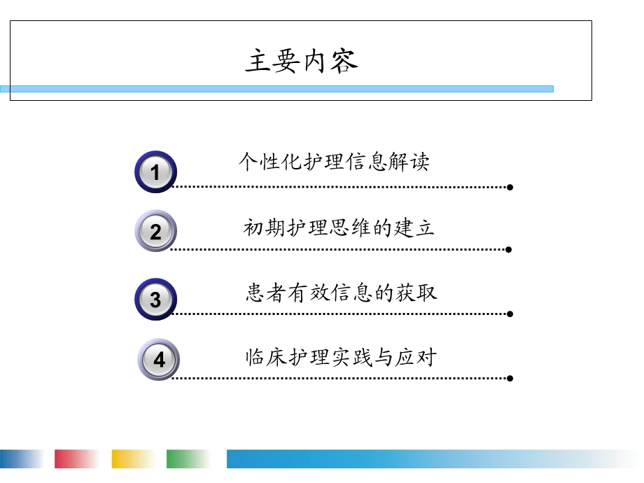 护理临床思维与实践十知道.ppt_第3页