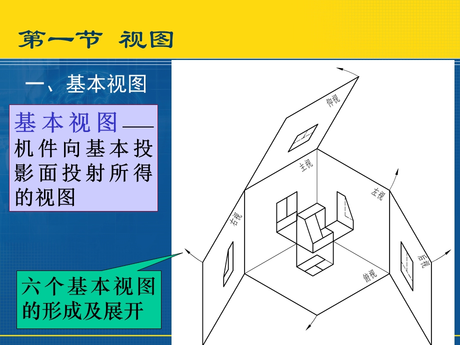 机械制图-剖视图的画法.ppt_第3页