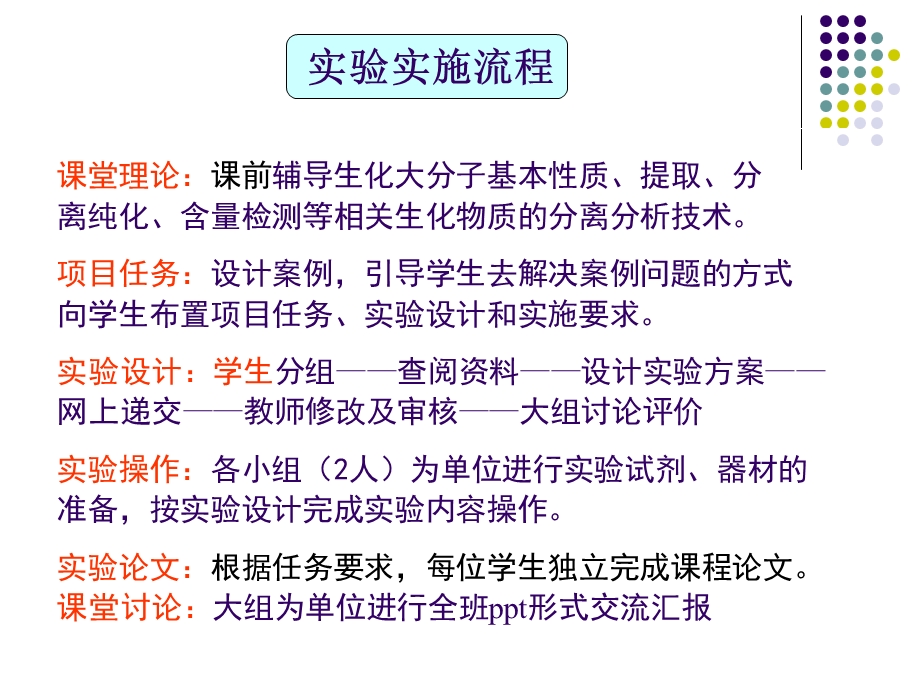 核酸化学实验技术导学.ppt_第3页