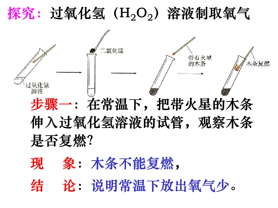 2.3制取氧气教案 .ppt_第3页