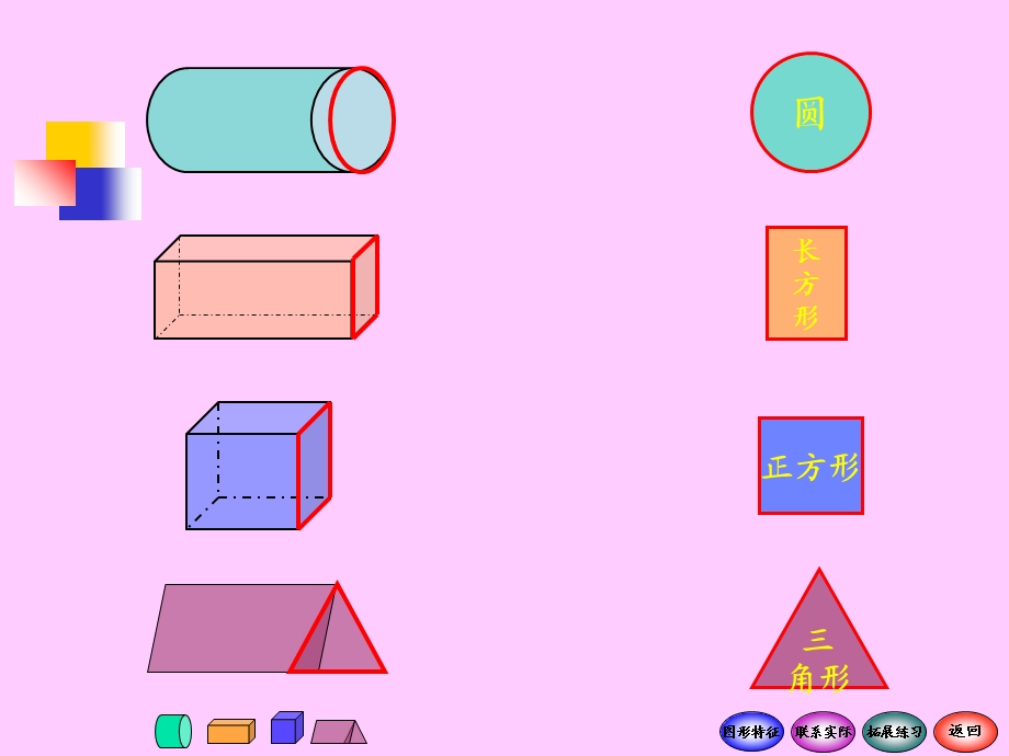 数学下册认识图形PPT课件.ppt_第2页