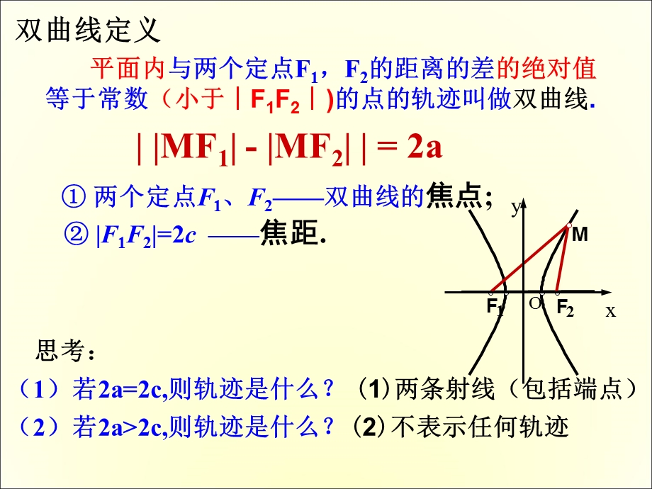 2.3.2双曲线的简单几何性质[一].ppt_第2页