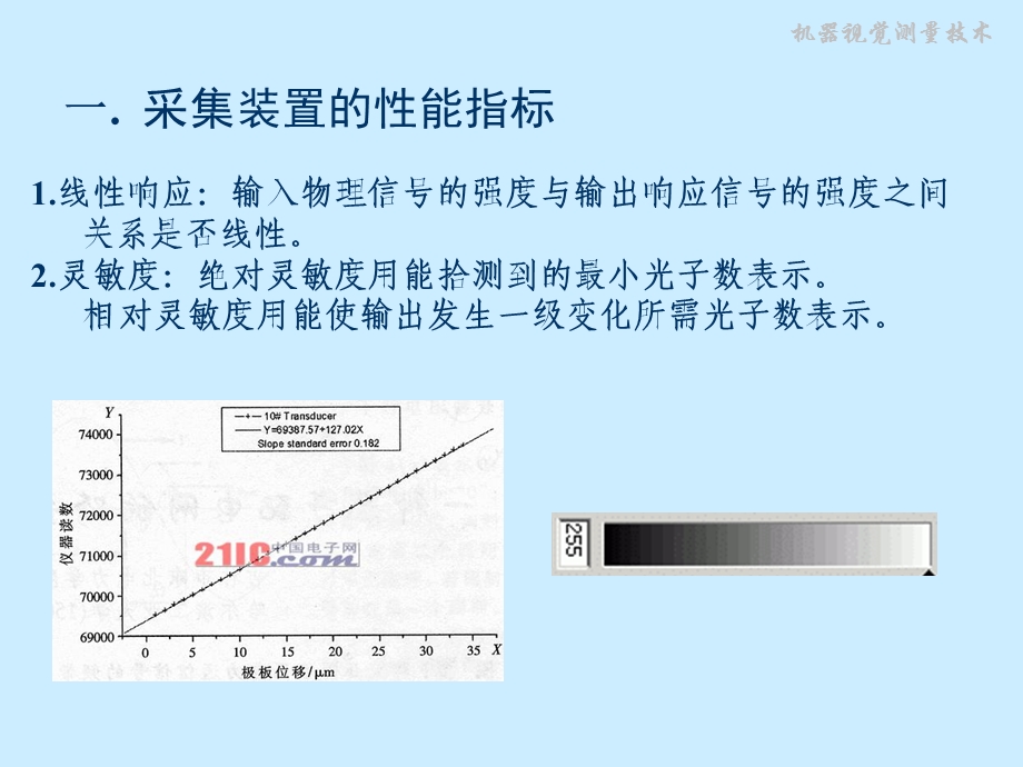 机器视觉测量技术2图像采集.ppt_第2页