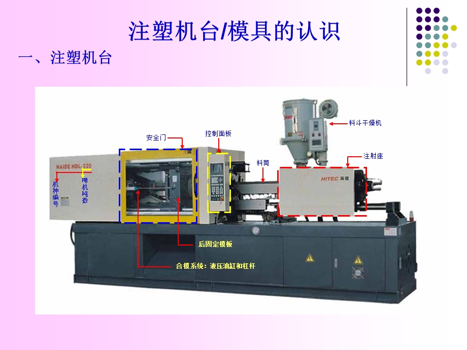 注塑机台模具的认识.ppt_第1页