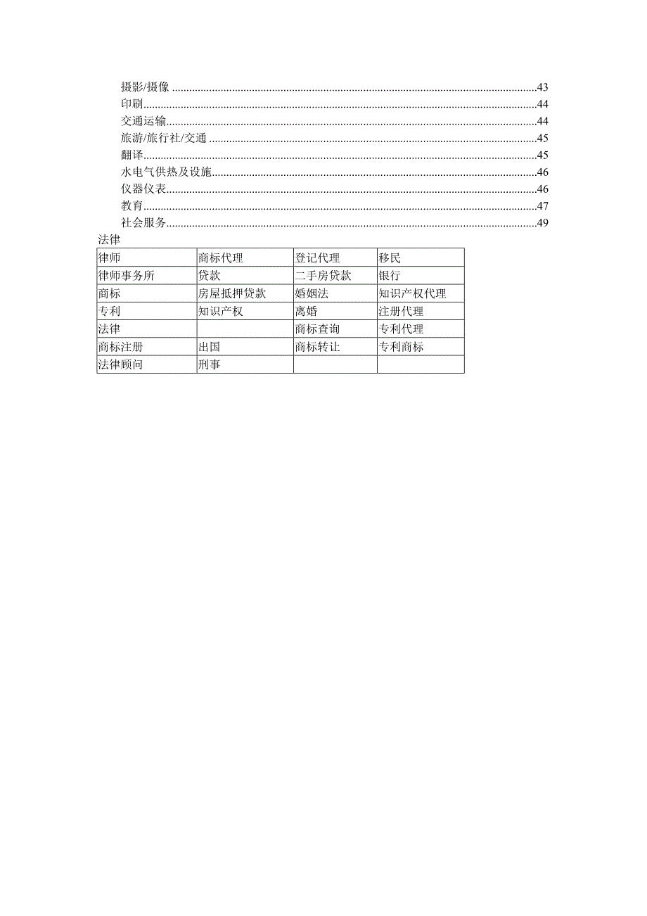 行业关键词速查手册.doc_第3页