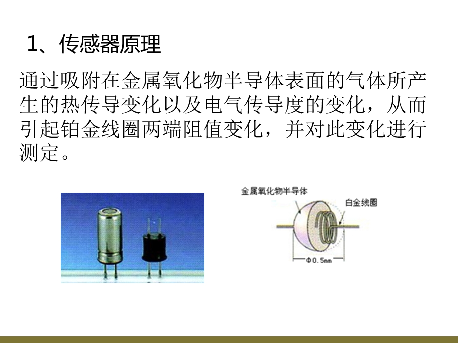 气体检测器培训资料.ppt_第3页