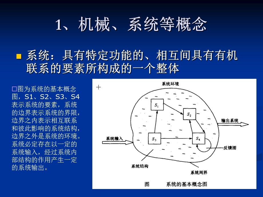 机械系统的设计与分析.ppt_第3页