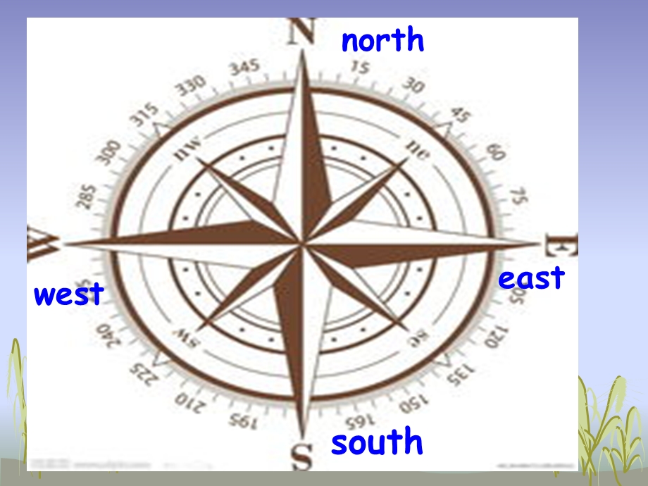 1Unit2It’sinthewest..ppt_第3页