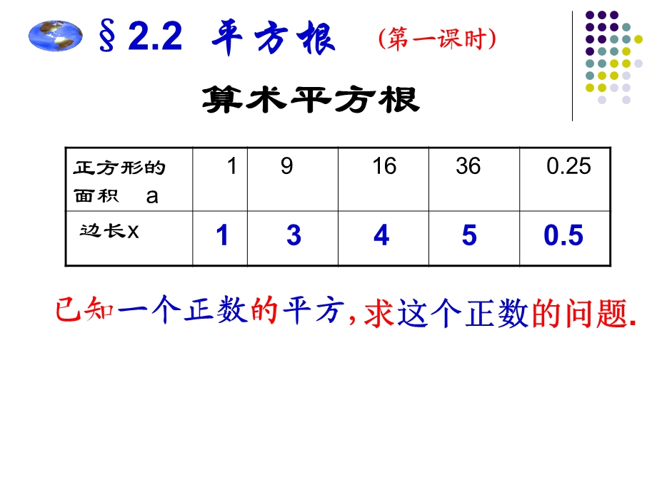 2.2平方根第1课时平方根.ppt_第3页