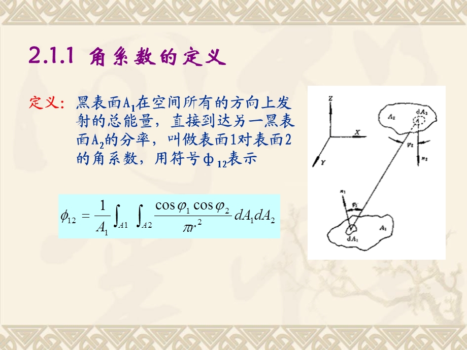 管式加热炉第二节辐射换热计算.ppt_第3页