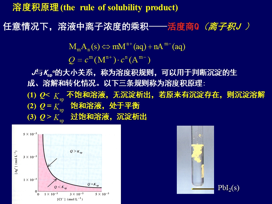 电离平衡与酸碱理论陈浩下.ppt_第3页