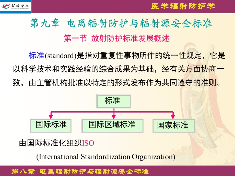 电离辐射防护与辐射源安全标准.ppt_第2页