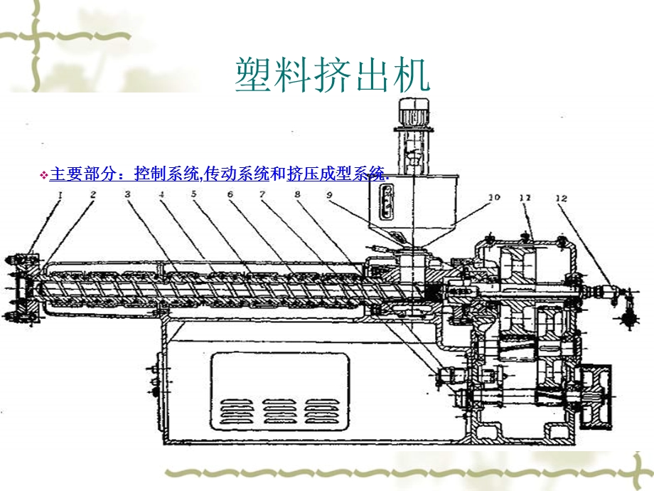 电线电缆挤塑工艺.ppt_第3页