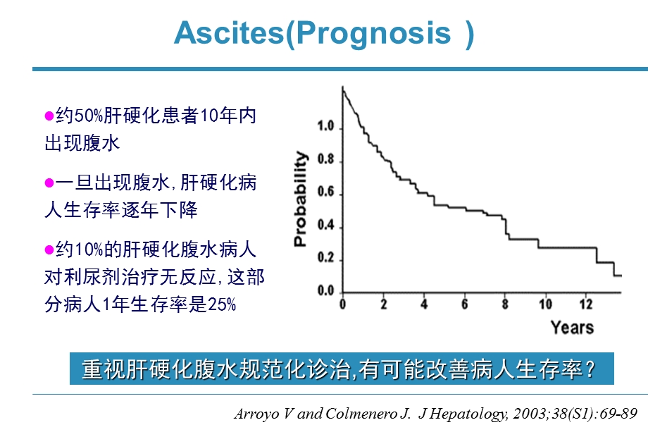 肝硬化腹水的规范性诊治.ppt_第3页