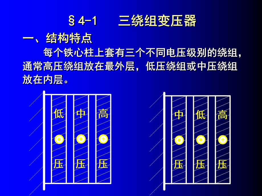 绕组变压器和自耦变压器.ppt_第2页