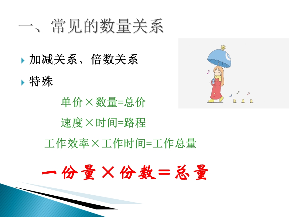 数学解决问题总复习.ppt_第2页