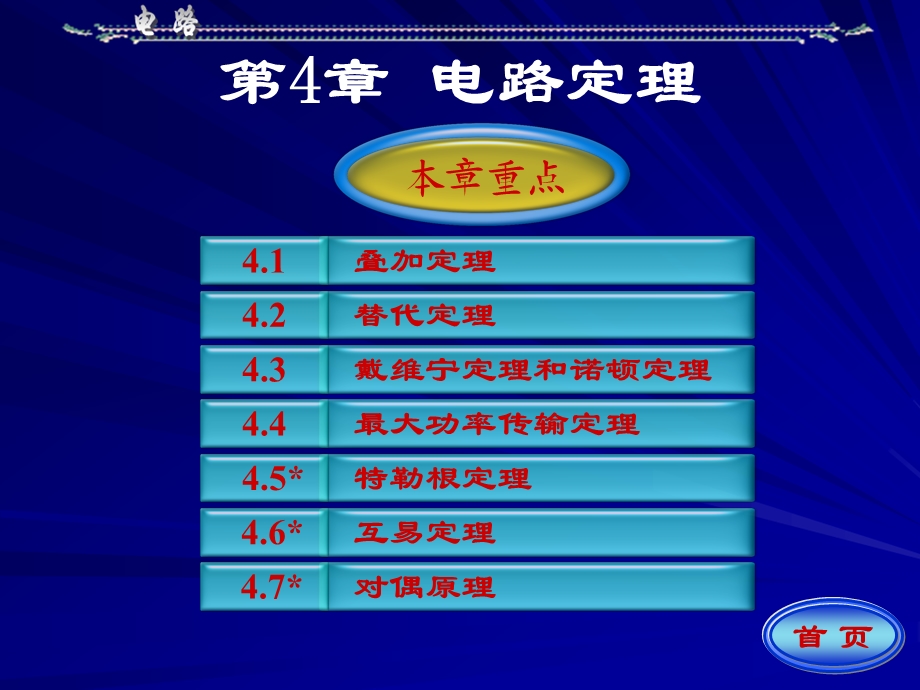 电路邱关源第五版04第四章.ppt_第1页